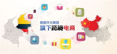 德國(guó)跨境購(gòu)商城開(kāi)元優(yōu)樂(lè)購(gòu)的前世今生